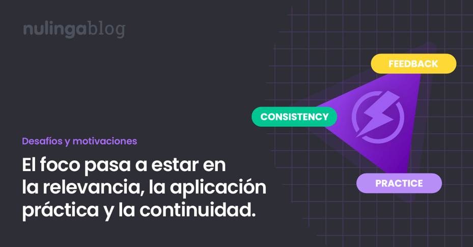 Cómo aprenden los adultos y qué cambia esto en la capacitación corporativa